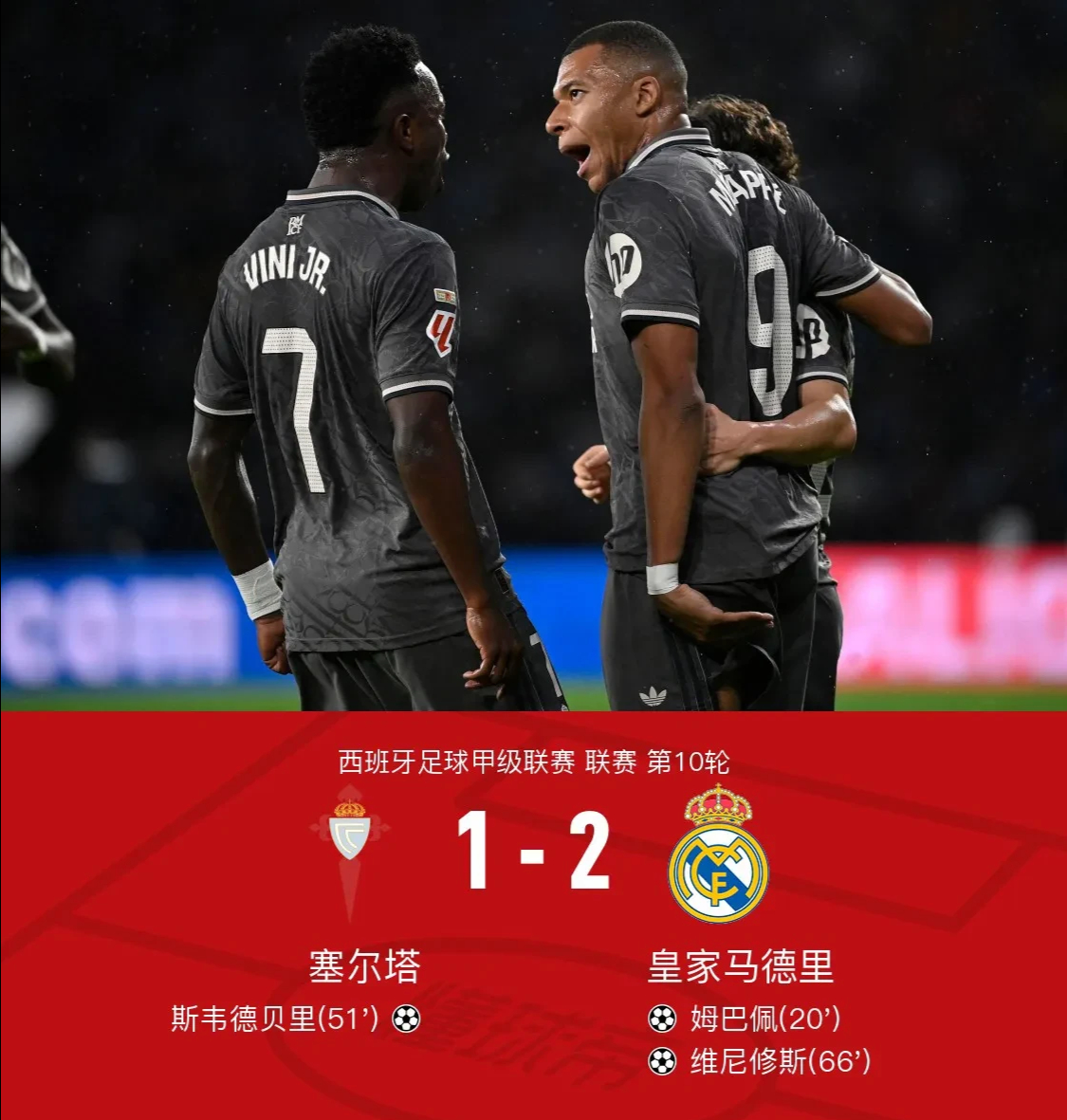 关于重磅！国际比赛日皇家马德里调整名单以备国王杯萨拉赫在雄鹿比赛中突破纪录，转会期达拉斯独行侠备战英超的信息